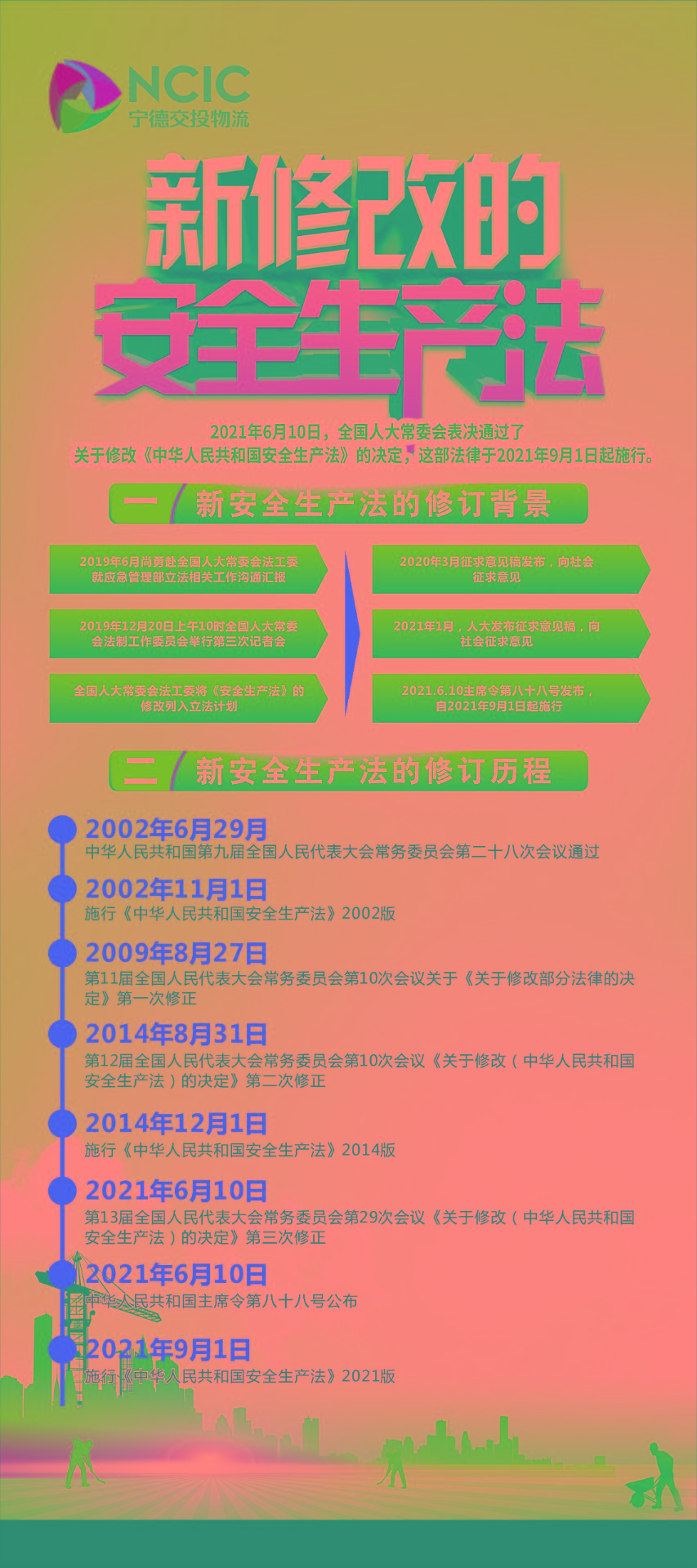 圖解新《安全生產(chǎn)法》修訂的背景、歷程及內(nèi)容1.jpg